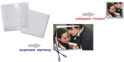 Акриловый магнит в Донецке - заказать в фотосалоне Zoom