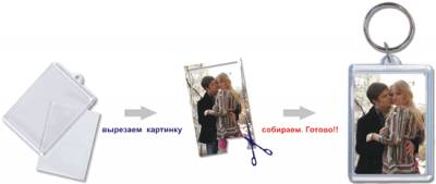 Изготовление брелков с фотографией в фотосалоне Zoom - Донецк